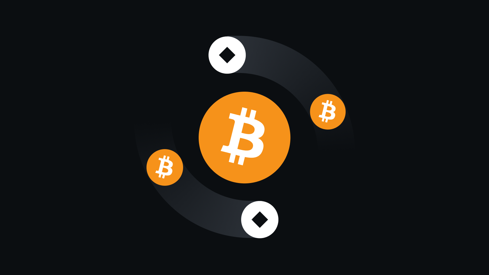 安全交易护航系统